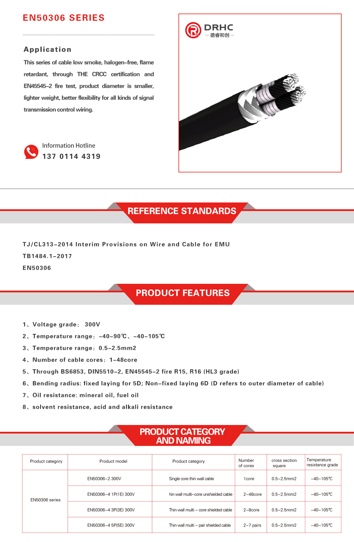 EN50306系列-英-2.jpg